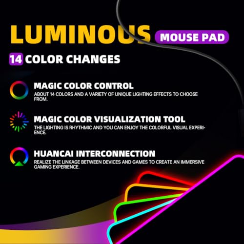 Large RGB Gaming Mouse Pad,Full Desk XL Extended Gaming Mousepad,14 Modes Glow, 7 LED Colours,Balanced Control & Speed - Non-Slip Rubber Base & Smooth Fabric Surface