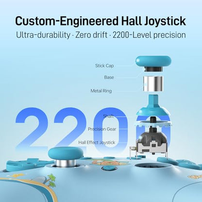 GuliKit Elves 2 Bluetooth Game Controller for Switch/Switch 2 Wake-up,PC & Android, Anti-Drift Hall Effect Joysticks Gamepad,1000Hz Polling Rate, Gyro & Turbo, Compact【Starsand Island Edition】 - color: Elves 2-Blue