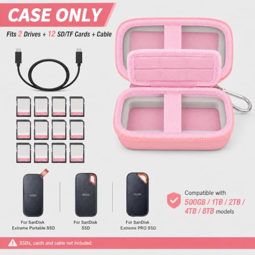 Comecase Dual SSD Case for SanDisk Extreme Portable SSD and Extreme PRO | Holds 2 Drives & 12 SD Cards, Elastic Strap Fit 500GB/1TB/2TB/4TB/8TB, Cable Groove & Carabiner for Travel, Pink, Box Only - color: Pink