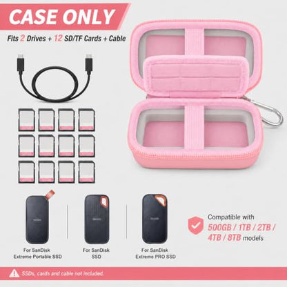 Comecase Dual SSD Case for SanDisk Extreme Portable SSD and Extreme PRO | Holds 2 Drives & 12 SD Cards, Elastic Strap Fit 500GB/1TB/2TB/4TB/8TB, Cable Groove & Carabiner for Travel, Pink, Box Only - color: Pink