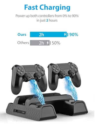 Vertical Stand for PS4/PS4 Slim/PS4 Pro, Black | Cooling Fan, Controller Charging Station, 12pcs Game Storage, PlayStation 4 Charger