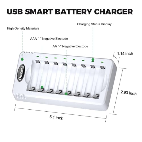 Granicell 8-Pack Rechargeable 4AA & 4AAA Batteries with Charger | High Capacity Ni-MH Double A & AAA Batteries with Smart 8 Bay Smart Battery Charger, USB Fast Charging - size: Charger&AA,AAA-4
