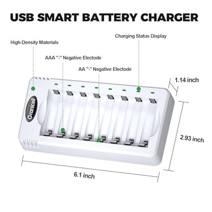 Granicell 8-Pack Rechargeable 4AA & 4AAA Batteries with Charger | High Capacity Ni-MH Double A & AAA Batteries with Smart 8 Bay Smart Battery Charger, USB Fast Charging - size: Charger&AA,AAA-4