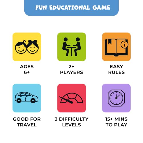 Guess The Country Card Game – World Geography for Kids 8-12 – Educational Family Game – Geography Trivia Challenge for Teens - color: Country