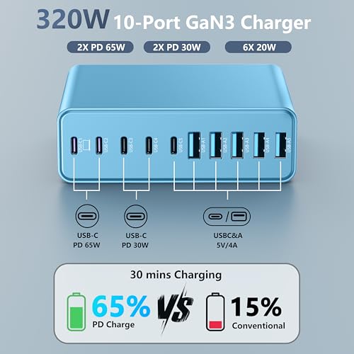 320W USB C Charger Block, 10-Port USB C Charging Station GaN III PD 65W PC Laptop Fast Charger Adapter for MacBook Pro/Air, DELL, iPad, iPhone, Samsung Galaxy (Light Blue) - color: Light Blue
