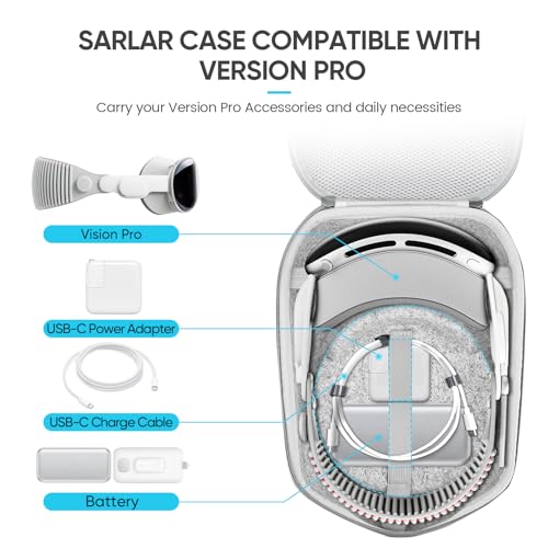 sarlar Large Space Hard Carrying Case Compatible with Meta Quest 3/3S/Quest 2 Official Elite Strap and BOBOVR M3/M2 Pro,KIWI Design, Saqico, VZNEK Head Strap with Battery and All Accessories - size: M/For 3rd Head Strap