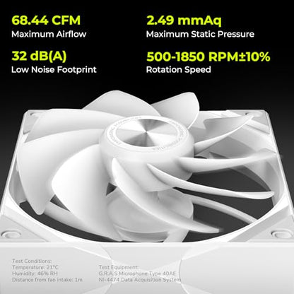 Tryx 120mm Case Fan Reverse Blade ARGB PC Computer Quiet Fan 3in1 Cooler, Upgraded Pogo-Pin Connection with Magnetic Cable，ARGB Gen2 LEDs，New Version ROTA SL，White - color: 3in1 White, size: Reverse Fan