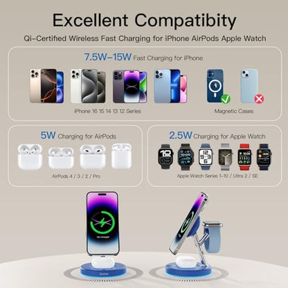 【Adjustable Blue Ambient Light】 Wireless Charger 3 in 1 for iPhone, Magnetic Charging Station for Apple Family,15W Fast MagSafe Charger Stand,for iPhone17-12-iWatch AirPods Series - color: Blue