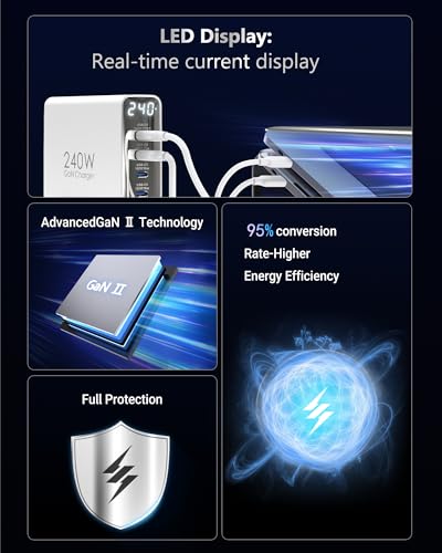 TOPADRE 240W USB C Charger with Display,6 Ports Charging Station | Laptop GaN Desktop Charger,140W Fast Charging Block for MacBook, iPad, iPhone 17/16, Galaxy S25/S24, Dell XPS and More - color: White