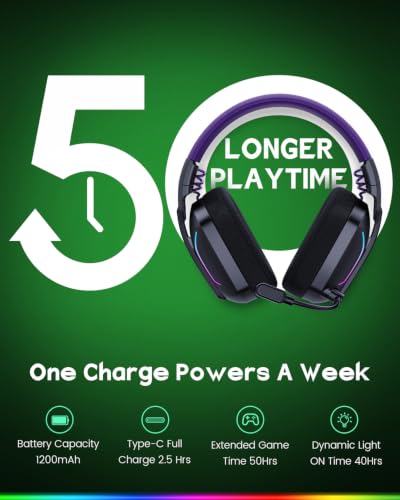 WESEARY Wireless Gaming Headset for PS5, PS4, PC, Switch & Mac| 2.4GHz USB | Bluetooth 5.4 Gaming Headphones with Mic, 20ms Ultra-Low Latency, 50H Battery Life, 3D Spatial Audio, Dynamic Lighting - color: Soft Purple