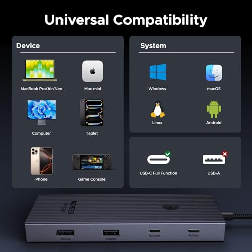 UGREEN Revodok Pro 9 in 1 USB C Hub Gigabit Ethernet Adapter 4K@60Hz HDMI | 100W PD Charging, USB A Data Ports, SD/TF Card Reader Compatible with MacBook Neo/Air/Pro M1, M2, M3,M4, M5,Steam Deck