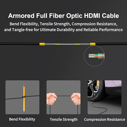 8K Detachable Full Fiber Optic Armored HDMI 2.1 Cable, 48Gbps, 100FT | Full Fiber Optic Design Reduces EMI vs Copper Cables; Replace the Module Without Replacing the Entire In-Wall Cable - size: 100FT
