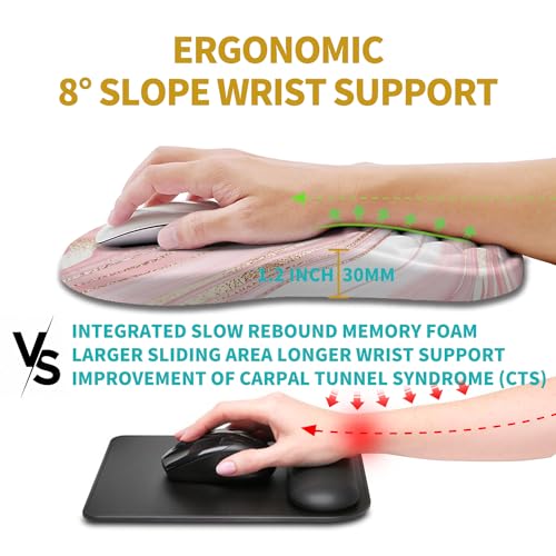 Hokafenle Ergonomic Mouse Pad Wrist Support, Wrist Rest Mousepad for Carpal Tunnel Pain Relief with Integrated Memory Foam Slope Massage Bulge (11.8x7.9 inch,Pink Fluid - color: KM02-Pink Fluid