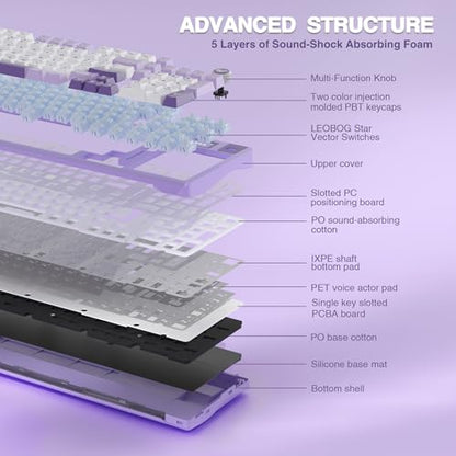 AULA S98 Pro Wireless Mechanical Keyboard with Screen & Knob, Tri-Mode Creamy Keyboard with Number Pad, Pre-lubed Linear Switches, Hot Swappable RGB Backlit Computer Gaming Keyboards for PC/Laptop - color: White&Purple