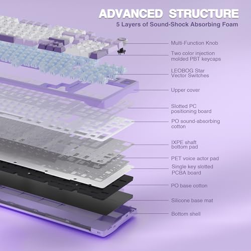 AULA S98 Pro Wireless Mechanical Keyboard with Screen & Knob, Tri-Mode Creamy Keyboard with Number Pad, Pre-lubed Linear Switches, Hot Swappable RGB Backlit Computer Gaming Keyboards for PC/Laptop - color: White&Purple