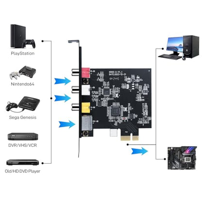 PCIE Video Capture Card, Ultra-Low Latency Pass-Through Capture Board for Retro Gaming & Legacy AV Devices, Compatible with Windows 8/10/11 & Linux - color: red