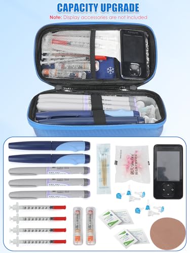 YOUSHARES Insulin Cooler Travel Case with Temperature Display, GLP-1 Diabetic Medicine Cooling Bag for Mounjaro, Refrigerated Diabetes Storage Kit with 2 TSA Approved Ice Pack - color: 00_blue