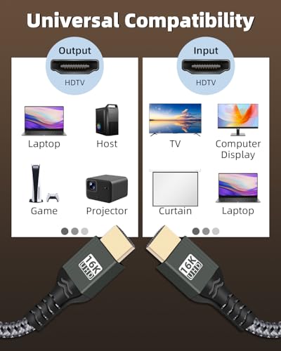 16K HDTV to HDTV 2.2 HDR Cable with 16K@60Hz,12k@120 8K@240Hz,4K@480Hz for PC Laptop,TV,Monitor,Projector(2M/6.5FT) - style: 2M/6.5FT