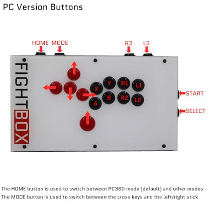 FightBox F4-PC All Button Leverless Arcade Fight Stick Game Controller Compatible With PC/PS3/Switch