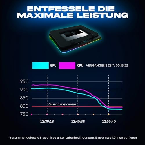 KLIM Turbofrost Gaming Laptop Cooling Pad, 16,000 RPM, RGB, USB-C/DC | 4 turbo fans, aircraft-grade aluminum, anti-dust, dual USB-C/DC power, 3 extra USB ports, up to 17.3in