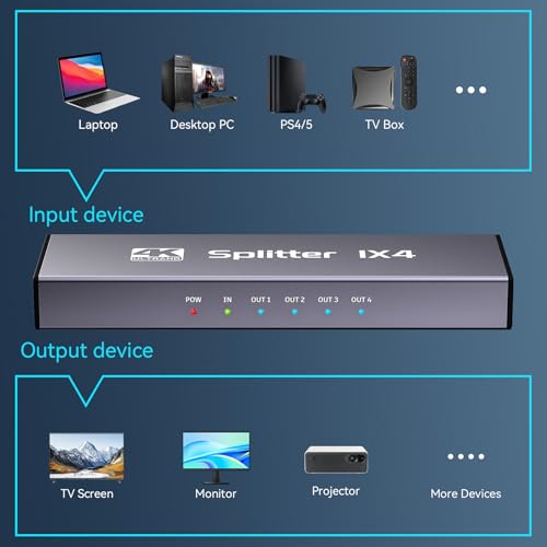 HDMI Splitter 1 in 4 Out, 4K@30Hz HDMI Splitter 1x4 Support 3D 1080P Full HD Compatible with PS5/4/3 Xbox Nintendo Roku HDTV Fire Stick Blu-ray - Silver (Only Mirrors Screens) - color: 1x4 4K@30Hz