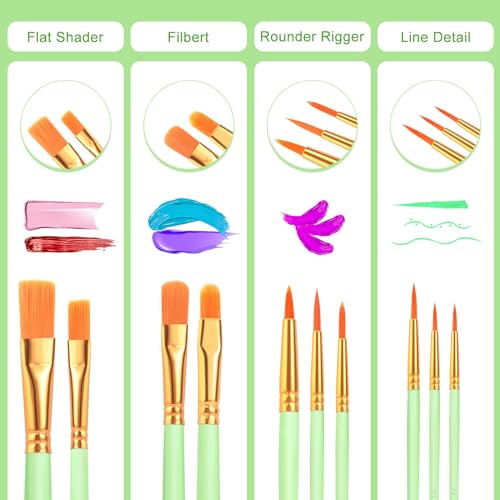 ESRICH Paint Brushes Set,16 Packs 160 Pcs Acrylic Paint Brush Set,Acrylic Oil Watercolor, Face Nail Art, Miniature Detailing,Rock Painting,Painting Artist Professional Kits(Green) - color: Green, size: 160