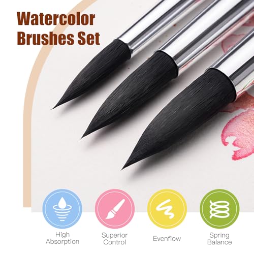 Watercolor Brush Set, Fuumuui 10pcs Professional Synthetic Squirrel Paint Brushes for Artists - Flat, Round Pointed, Dagger, Cats Tongue Oval Wash - color: Wooden