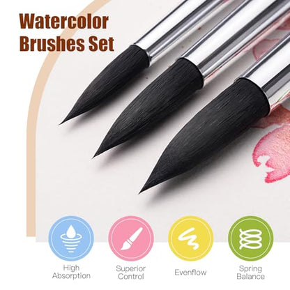 Watercolor Brush Set, Fuumuui 10pcs Professional Synthetic Squirrel Paint Brushes for Artists - Flat, Round Pointed, Dagger, Cats Tongue Oval Wash - color: Wooden