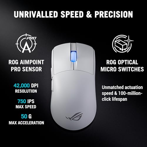 ASUS ROG Harpe II Ace Wireless Esports Gaming Mouse – 2025, Pro-Tested, Right-Handed, 48g Lightweight, Tri-Mode Connectivity, 42K DPI, 8K Polling, 101Hr Battery, Web-Based Tool, PC/Mac Support - White - color: White, style: Harpe II Ace