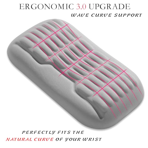 UnivoColors Ergonomic Mouse Wrist Rest,Latest 3.0 Wave Curve Design,High-Resilience Memory Foam Non-Slip Base,Reduces Wrist Fatigue,Ideal for Office Gaming & Long Hours of Use(Grey) - color: Grey, style: Mouse Wrist Pad