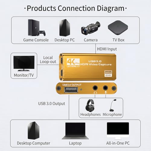 Video Capture Card, Audio Video Capture Card, USB 3.0 Capture Card 4K HDMI Loop-Out, 1080P 60FPS Video Game Capture for Streaming Works for PS5/Switch/Camera/PC/OBS (Golden) - color: Golden