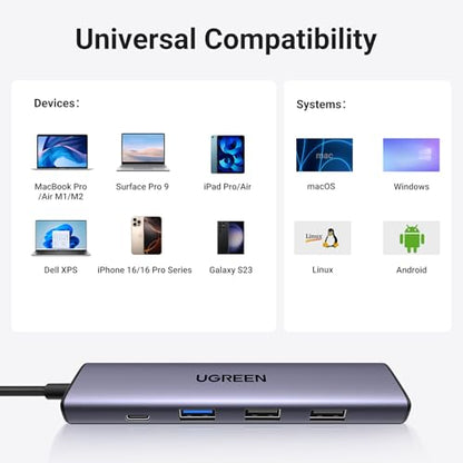 UGREEN USB C Hub 5 in 1 Multiport USB Adapter 4K HDMI, 100W Power Delivery | 3 USB-A Data Ports, USB C Dongle,compatible with MacBook Pro/Air M5/M4/M3/M2/M1, iPad Pro, iMac, iPhone 17 Pro/Pro Max
