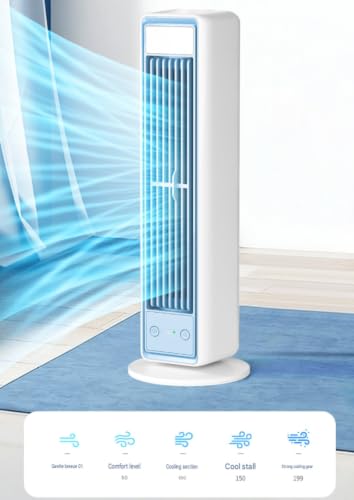 Royalliva Eloria Portable Tower Fan Original with 5 Speeds, 3-in-1 Stand/Desk/Wall-Mount (X2PCS) - color: X2PCS