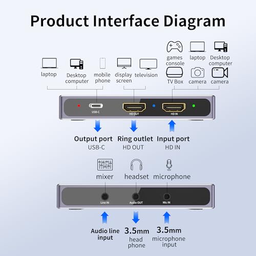 Video Capture Card, 4K60HzUSB3.1 HDMI Capture Card for Streaming4K 60FPS, Compatible with iPad Mac OS Windows, Quest 3, OBS, PS5/4, Switch2/1, Xbox, Camera - color: G3