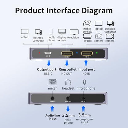 Video Capture Card, 4K60HzUSB3.1 HDMI Capture Card for Streaming4K 60FPS, Compatible with iPad Mac OS Windows, Quest 3, OBS, PS5/4, Switch2/1, Xbox, Camera - color: G3
