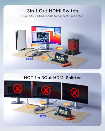 HDMI Switch 3 in 1 Out, 4K@60Hz Aluminum Alloy 【with 4FT HDMI 2.0 Cable】 | HDMI Splitter Switch supports HDCP2.2 and HDR10, compatible with PS5, Fire TV Stick, Xbox, PC and Projector