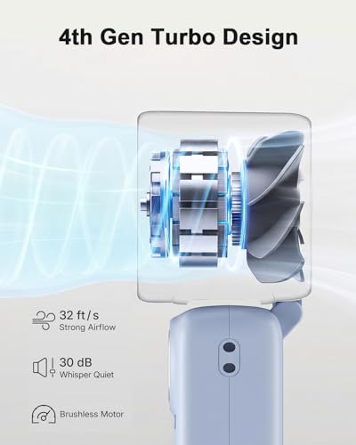 Handheld Turbo Fan with Ice Cooling, 20000 RPM Personal Fan with Stepless Speed, 6000mAh Rechargeable Up to 20H, LED Display Mini Fan for Office Desk Home Watching Game Outdoor Travel - color: Blue