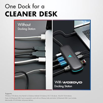Type C 8 in 1 Wozoyo Docking Station with Dual USB 5Gbps, Dual 4K HDMI, Gigabit Ethernet, SD & TF Card Reader, PD 100W, USB-C Hub, Compatible with Thunderbolt 4, macOS, Windows, Android & iOS - style: 8-in-1