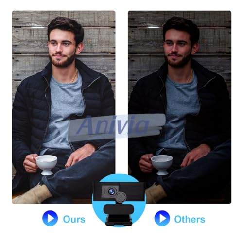 Anivia 1080p Full HD Webcam with Mic, Privacy Cover, 2M Pixels, Plug and Play, Streaming Webcam for PC, Online Calling/Conferencing