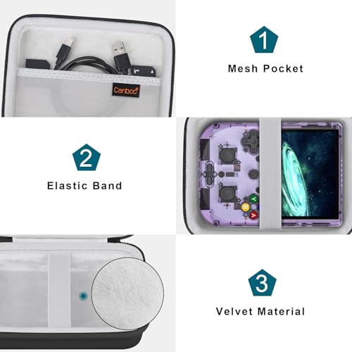 Canboc Carrying Case for G350/ RG40XXV/ RG406V/ RG405V Retro Handheld Game Console, RG40XXV Video Gaming Console Storage Box, Mesh Pocket fits Cable, SD Card, Black (Case Only) - color: Black