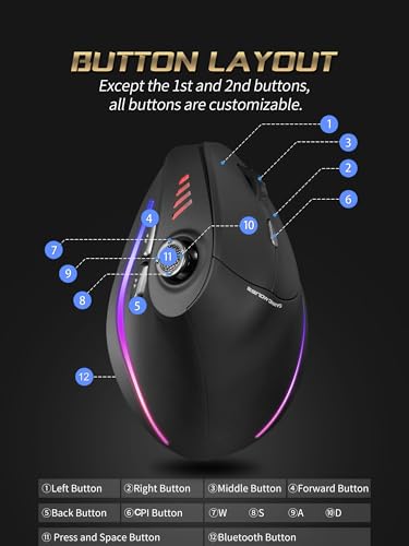 JOMAA Triple Mode Wireless Gaming Mouse - 24000 CPI, Bluetooth 5.0, 2.4GHz, Wired RGB Ergonomic Mouse with 12 Programmable Buttons for laptops, Desktop Computers, Tablets