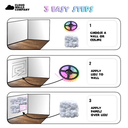 Cloud Light Ceiling Panels & LED Lights – Peel-and-Stick, 32.8 ft LED Strips, Alexa-Enabled, Aesthetic Room Decor for Bedrooms, Dorms, Gaming Rooms, Home Theater, Content Creators, AirBNB Décor