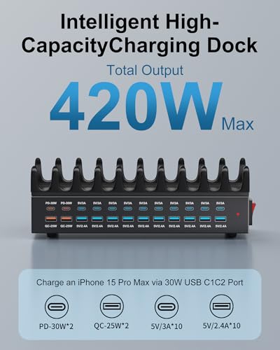 24 Ports 420W Charging Station for Multiple Devices, Iron Alloy USB Charger | with 30W Power Delivery, Multi Fast Charger Dock for Phone Tablet, Home, Office, School