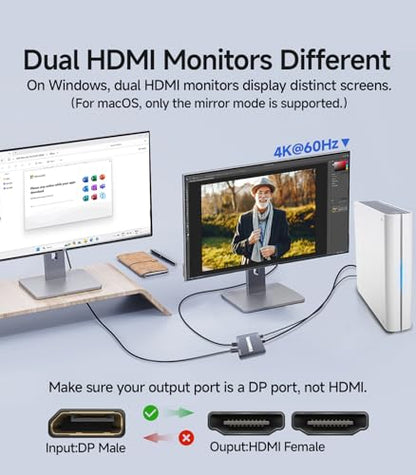 DisplayPort to Dual HDMI Adapter 1 in 2 Out | 4K60Hz | DP Source to HDMI Splitter Extended Display for Dual monitors, for Desktop,Laptop, Graphics Card - MACOS Not Support MST