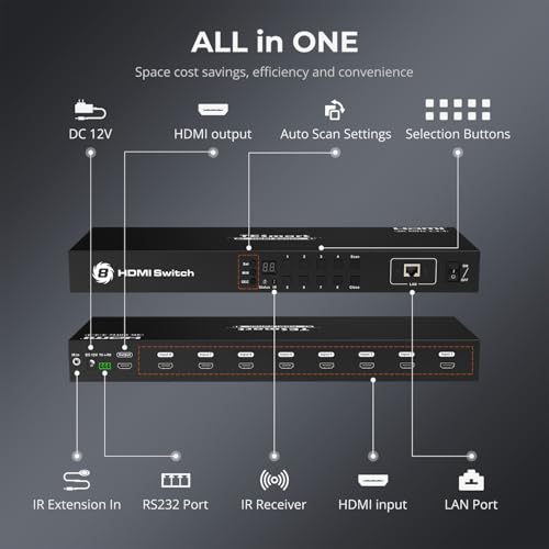 TESmart 8×1 HDMI Switch 8 in 1 Out 4K @ 60Hz HDCP with 19-inch Rack-Ears | RS-232 / LAN Control | IR Remote Control and Auto Switch | Auto Scan Time Interval - Black - style: HDMI Switch 8 ports 4K@60Hz