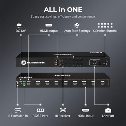 TESmart 8×1 HDMI Switch 8 in 1 Out 4K @ 60Hz HDCP with 19-inch Rack-Ears | RS-232 / LAN Control | IR Remote Control and Auto Switch | Auto Scan Time Interval - Black - style: HDMI Switch 8 ports 4K@60Hz