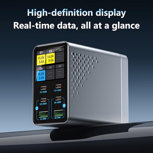 140W 6-Port GaN USB C Charging Station with LCD Smart Display, Desktop Fast Charger for Multiple Devices, Compatible with MacBook, iPhone, iPad, Galaxy, Home Office,Gaming Accessories