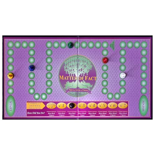 Matter of Fact — Fast-Paced, Rapid-Fire Trivia Challenge with Quirky Categories — Adult & Family Game Night Fun