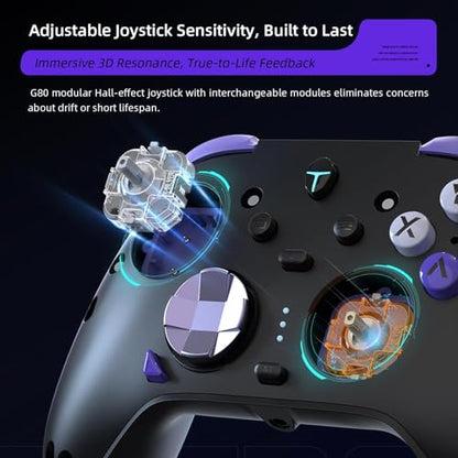 Thunderobot G80 1000HZ Wireless Gaming Controller for NS/PC/iOS/Android with Charging Dock,Hall-effect Adjustable Joystick,Dual-Mode Force-Switch Triggers,Optical Micro Switches,RGB Backlight (Black) - color: Black