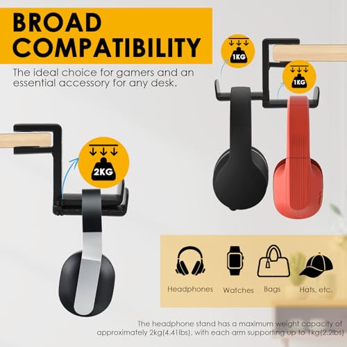 2 Pack Dual Headphone Hanger for Desk | Under Desk Hook, 360° Rotating, Clamp Mount, No Drill, Cable Clip